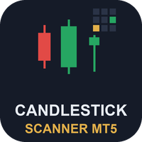 Candlestick Scanner MT5 logo