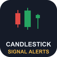 Candlestick Signal Alerts logo