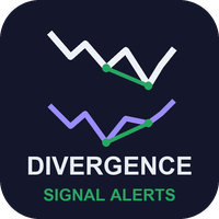 Divergence Signal Alerts logo