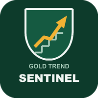 Gold Trend Sentinel logo