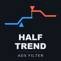 Half Trend ADX logo