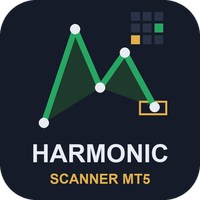 Harmonic Scanner MT5 logo