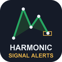 Harmonic Signal Alerts logo