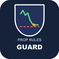 Prop Rules Guard MT5 logo