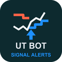 UT Bot Signal Alerts logo