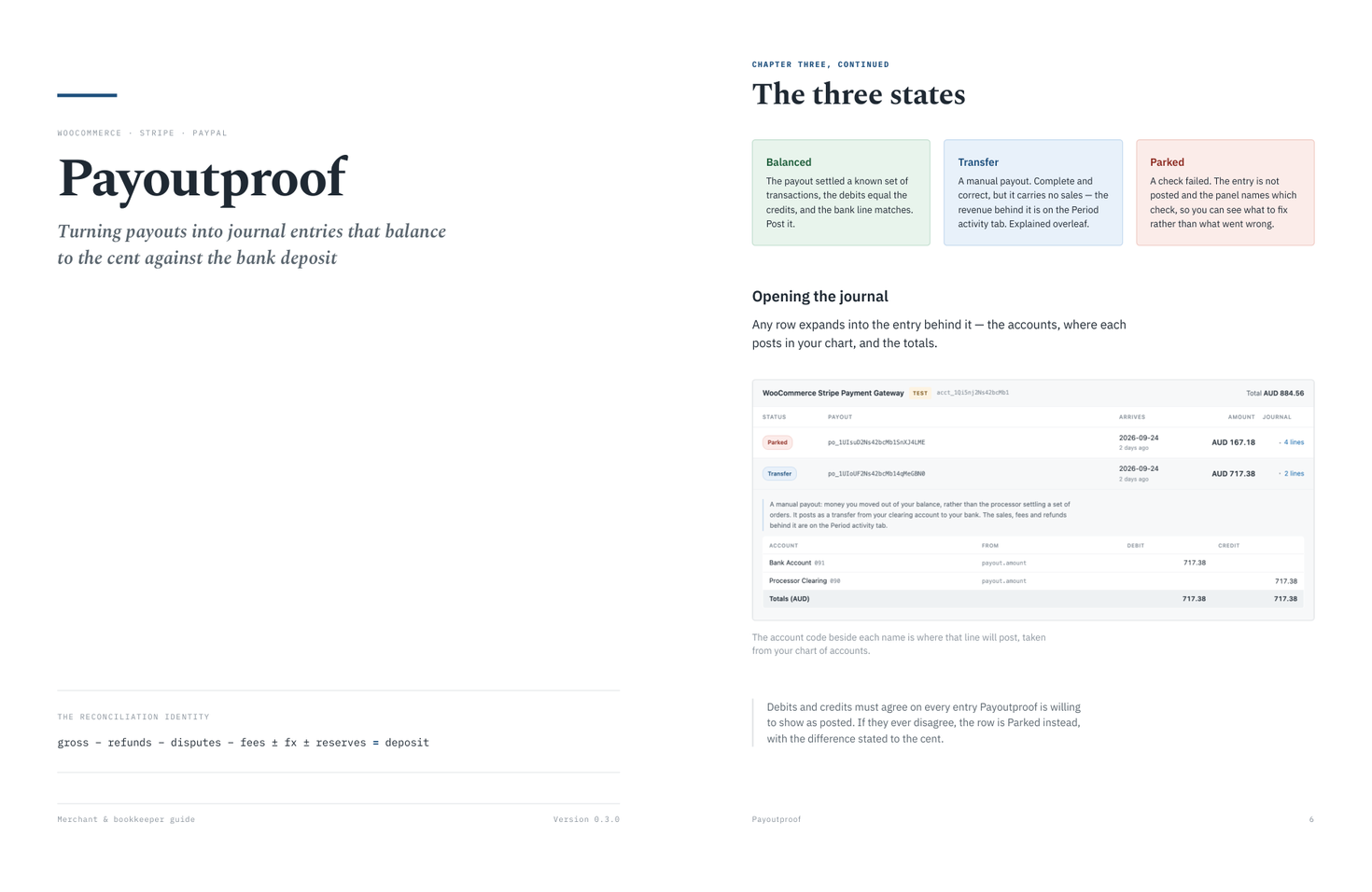 The guide open at its cover and at the chapter explaining the three states a payout can be in