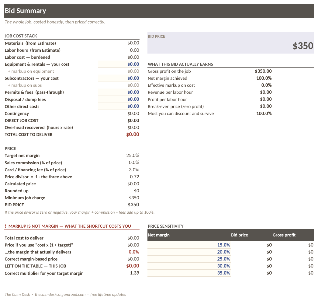 The Bid Summary tab of the concrete estimating template showing cost, overhead, margin and the final price