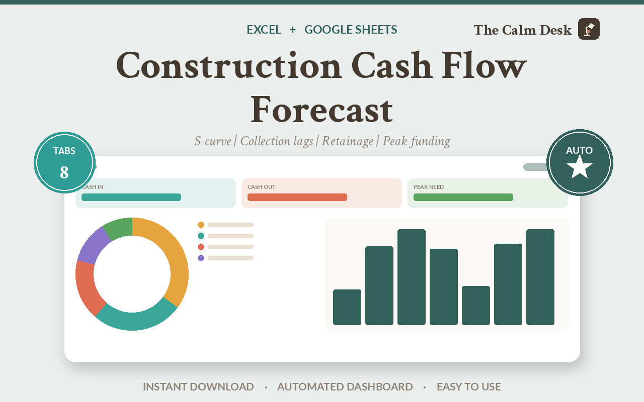 profitable jobs can still run you out of money — Excel and Google Sheets workbook
