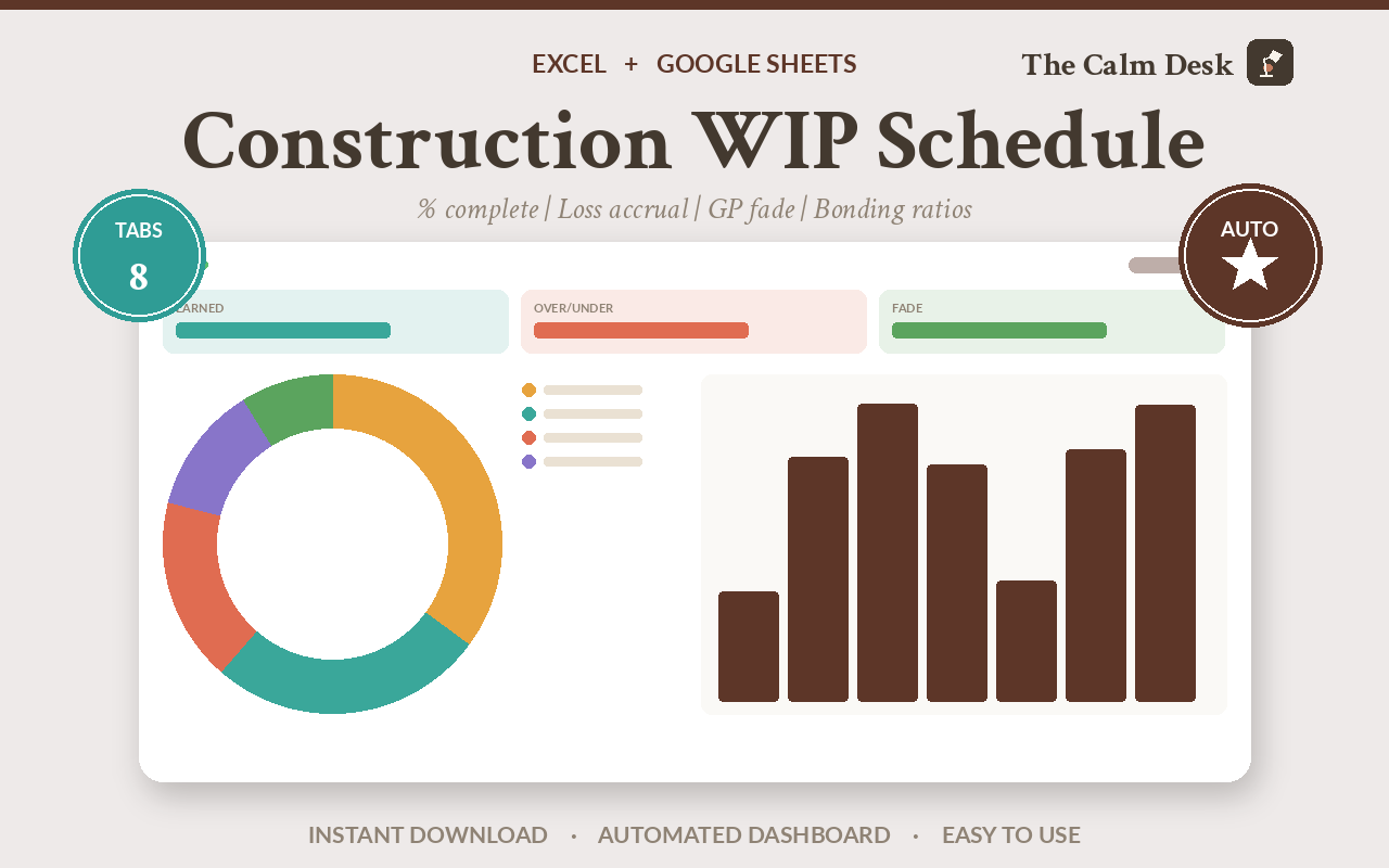 the construction WIP schedule, explained simply — Excel and Google Sheets workbook