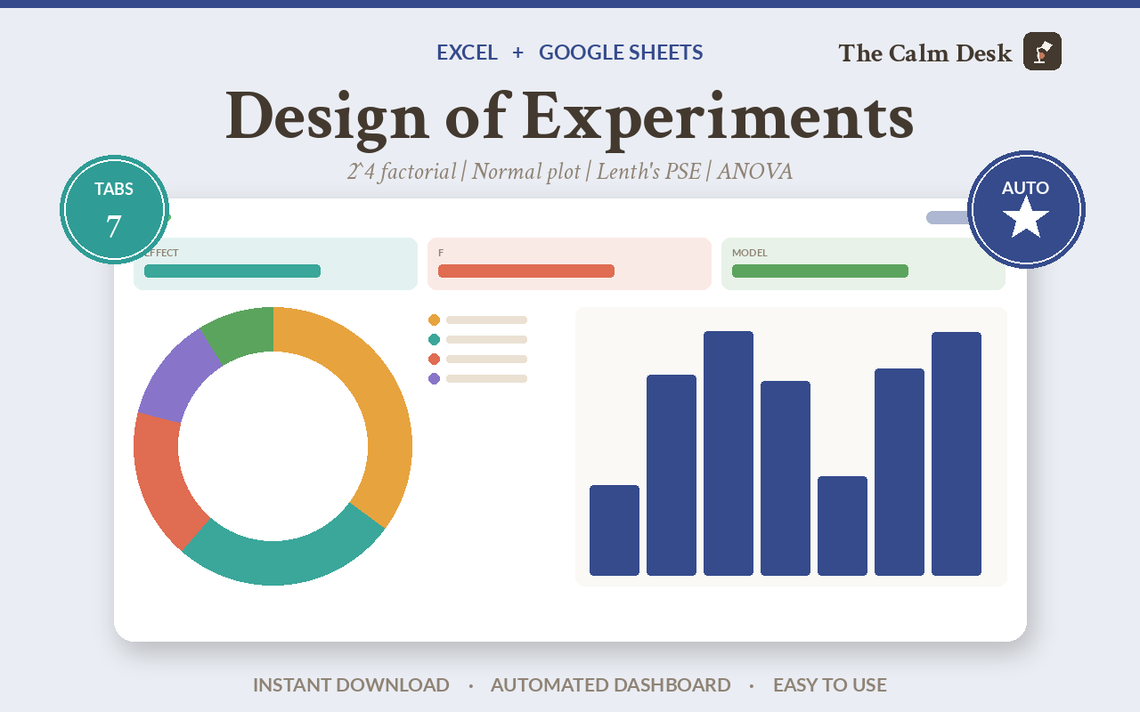 changing one thing at a time is the slow way to be wrong — Excel and Google Sheets workbook