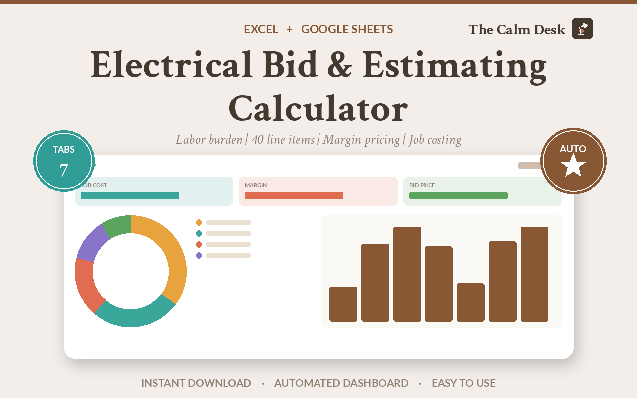 what should you actually charge for electrical work? — Excel and Google Sheets workbook