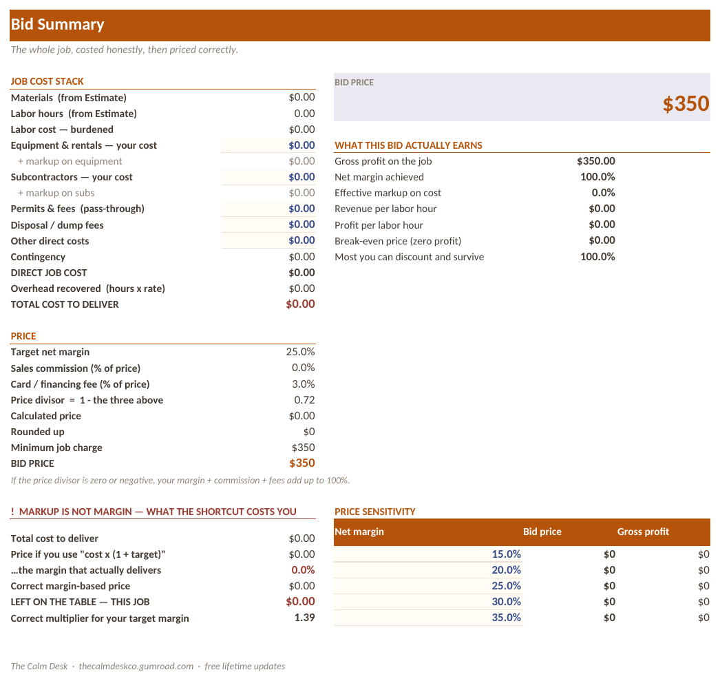 The Bid Summary tab of the electrical estimating template showing cost, overhead, margin and the final price
