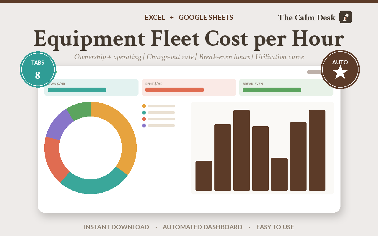 the machine costs money on the days it sits still — Excel and Google Sheets workbook