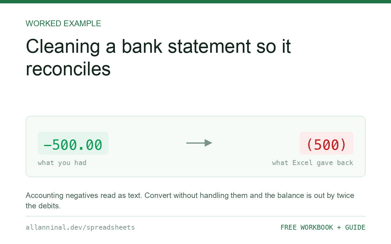 Cleaning a bank statement export so it actually reconciles