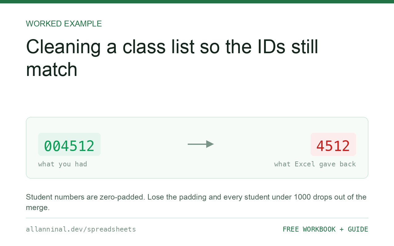 Cleaning a class list so the IDs still match