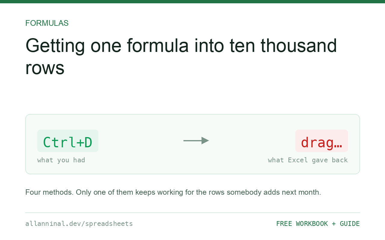 I need this formula in ten thousand rows