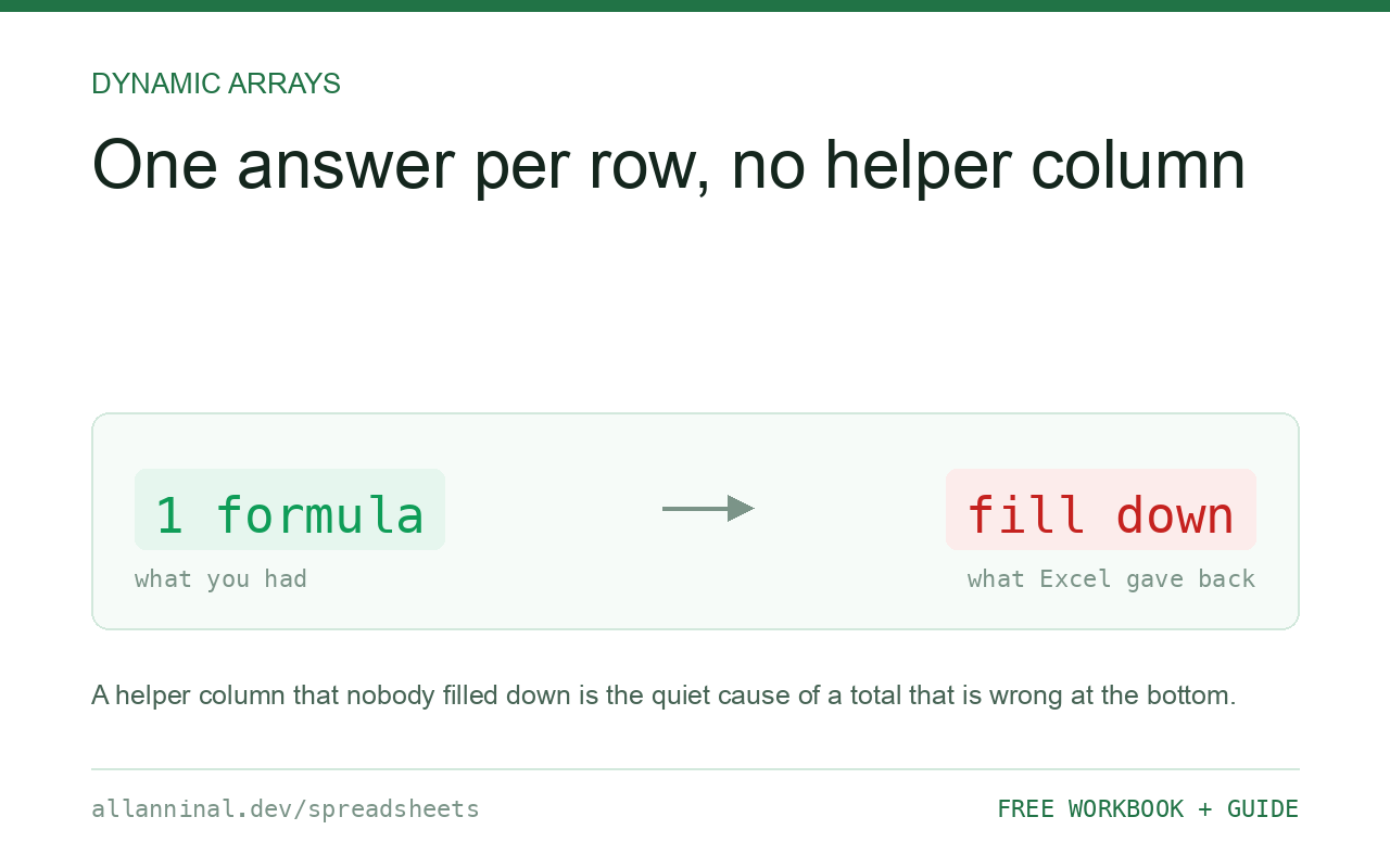 I want one number per row, without a helper column