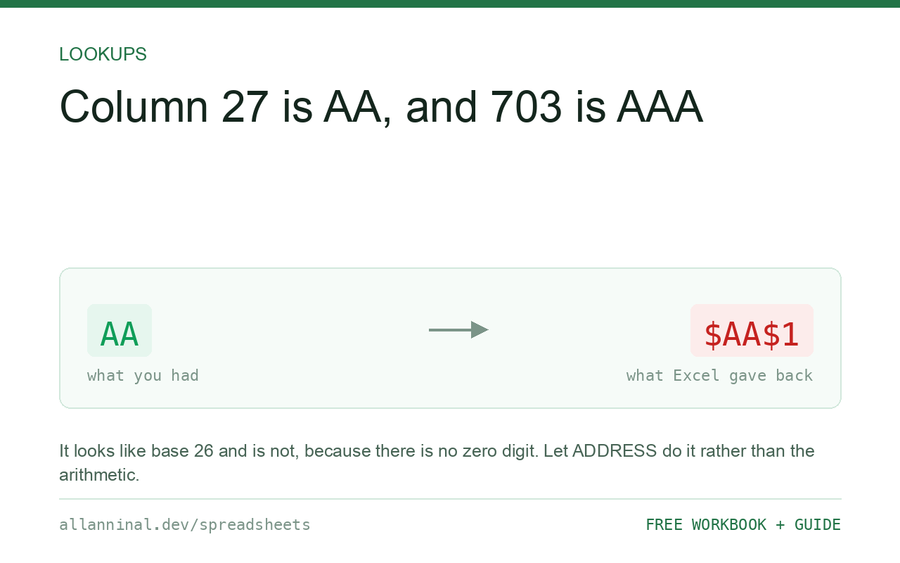 I have column 27 and I need to know it is AA