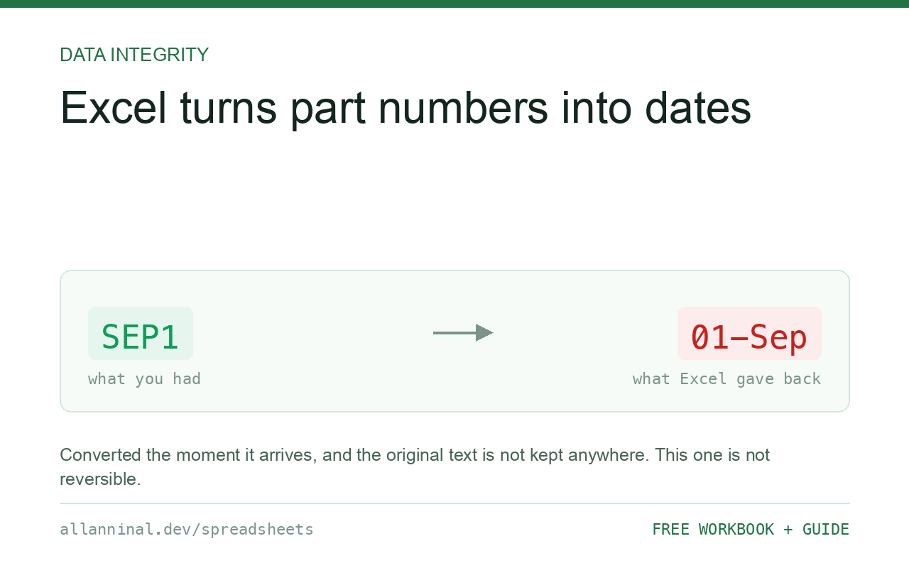 Excel keeps turning my part numbers into dates