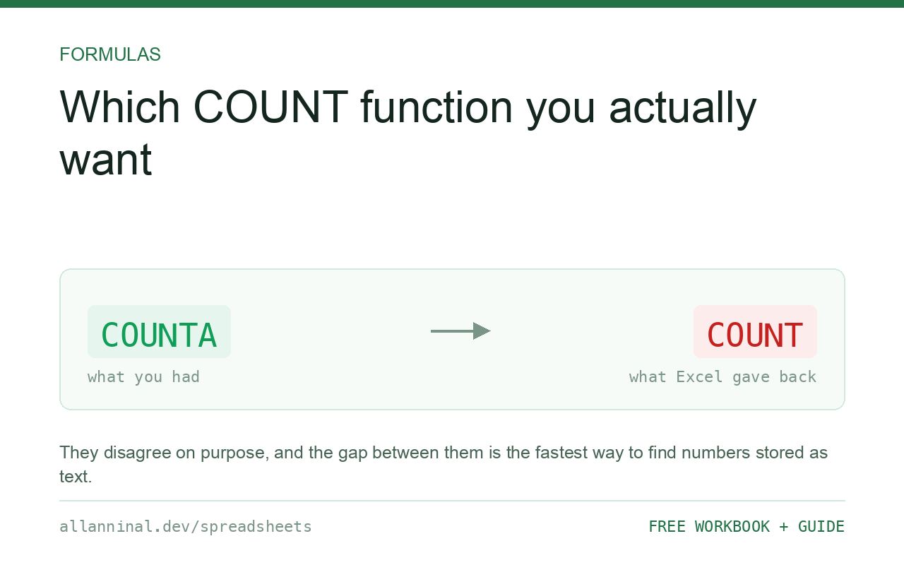 My row count is wrong and I do not know which COUNT to use