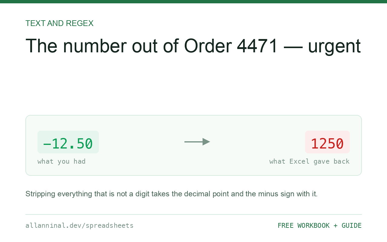 I need the number out of &ldquo;Order 4471 &mdash; urgent&rdquo;