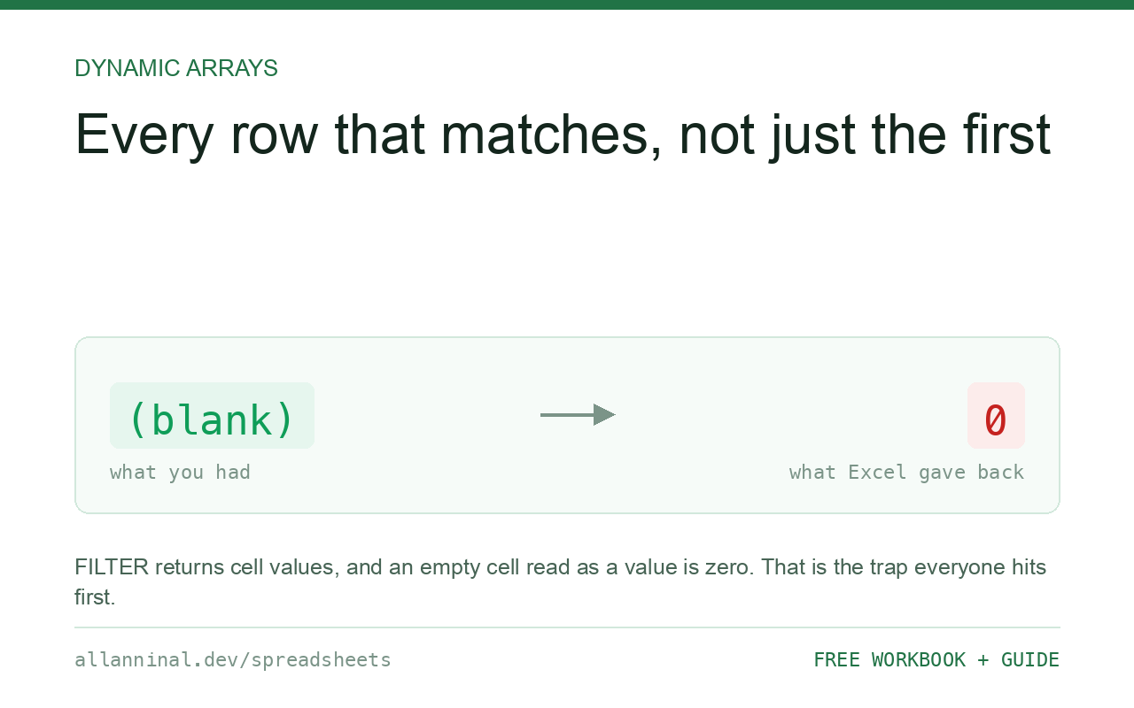 I want every row that matches, not just the first