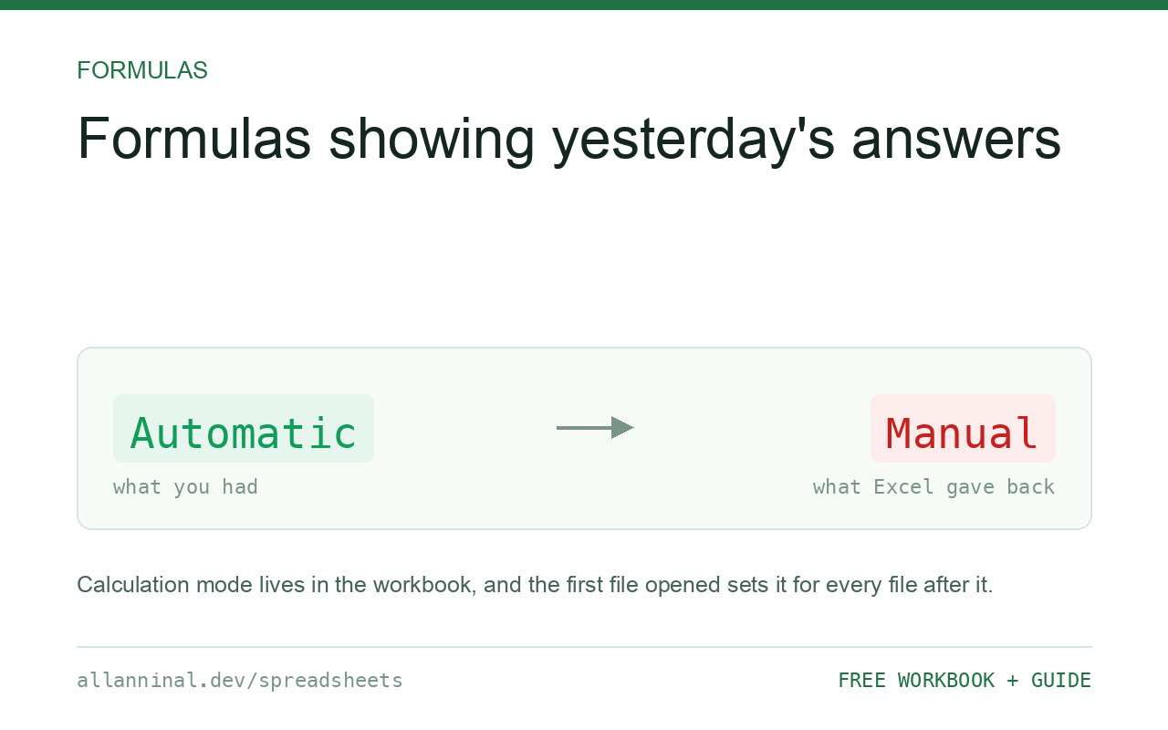 My formulas have stopped recalculating