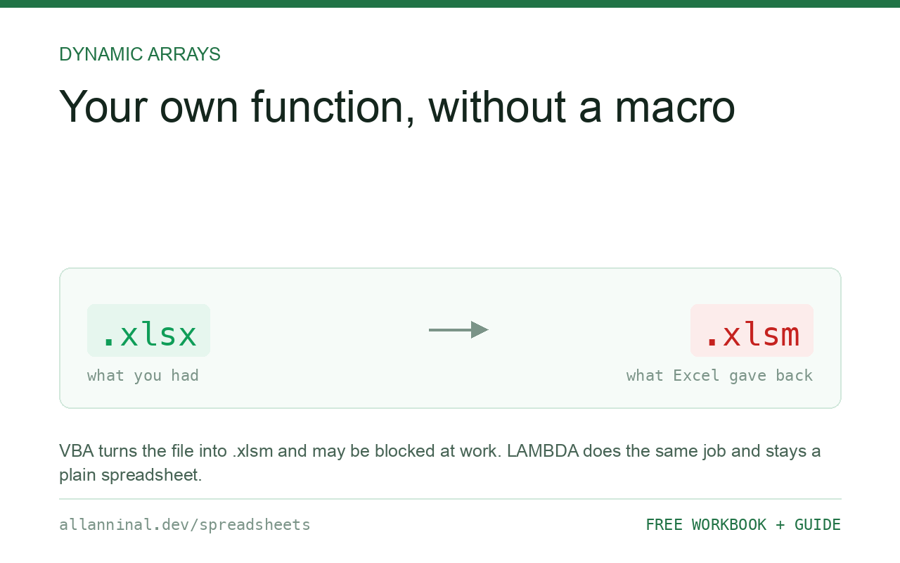 I keep pasting the same monster formula everywhere