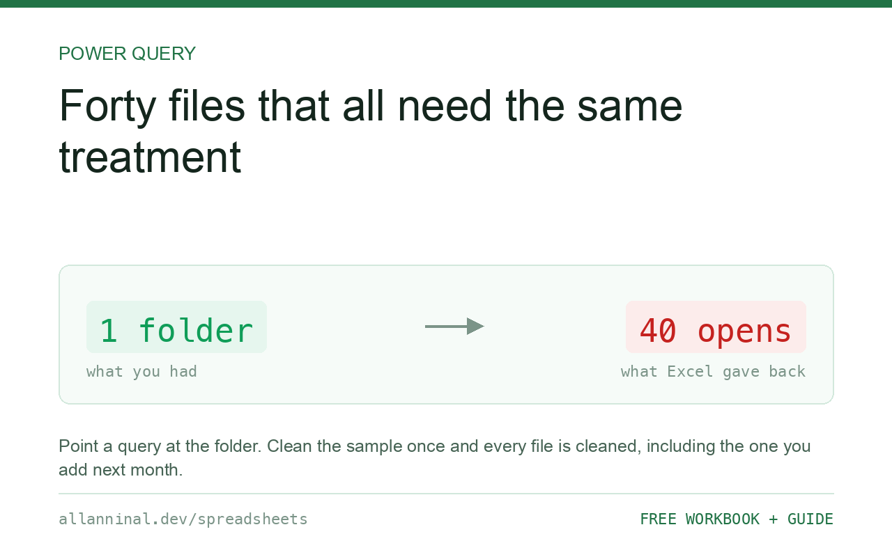 I have forty files that all need the same treatment