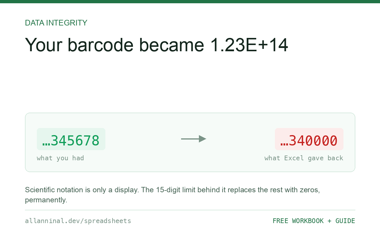 Excel turned my barcode into 1.23E+14