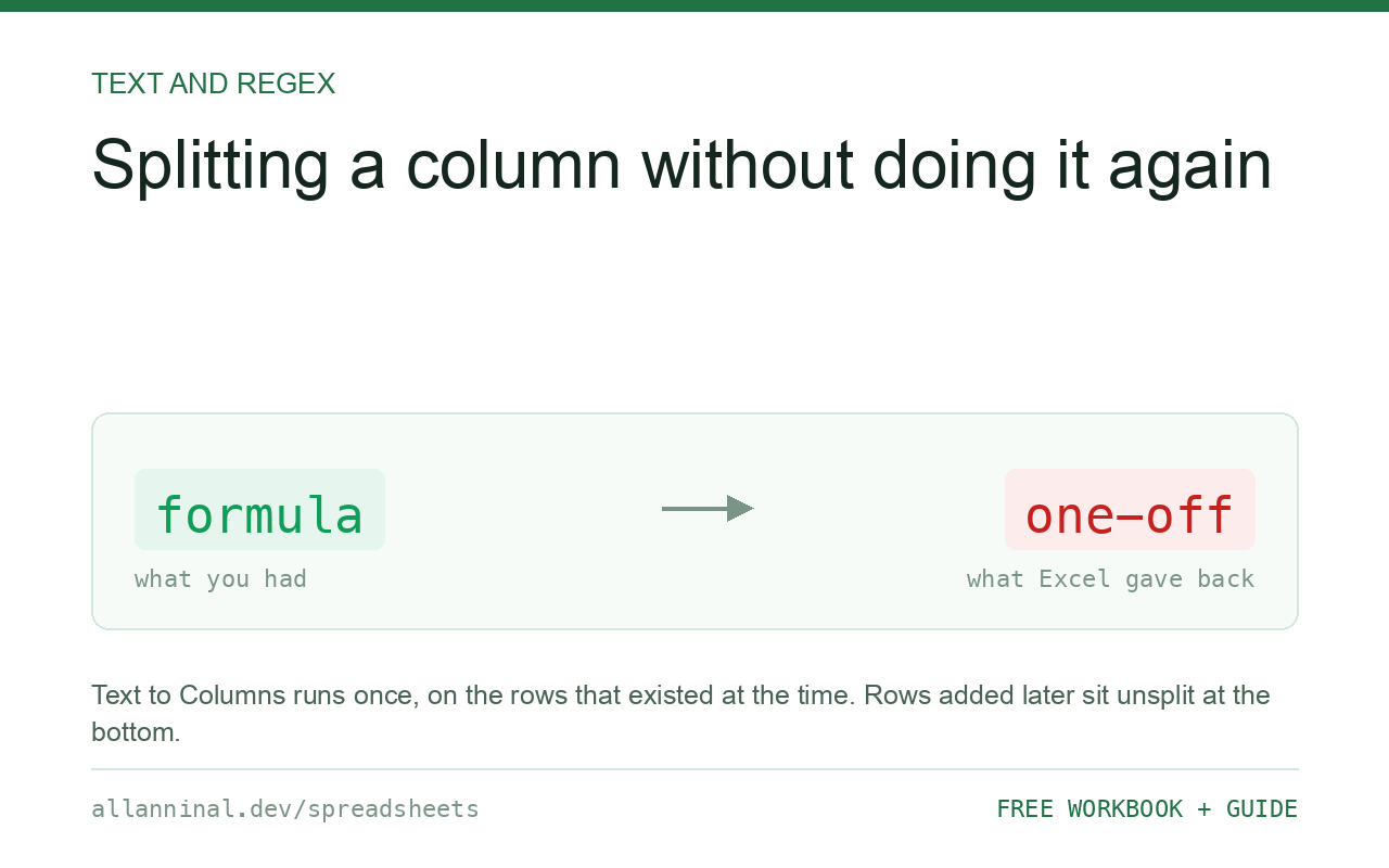 Splitting a column without doing it again next month