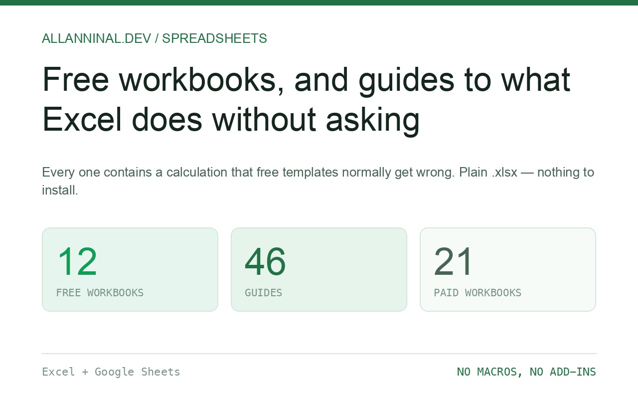 Spreadsheets that do the part everyone gets wrong — free workbooks and guides for Excel and Google Sheets