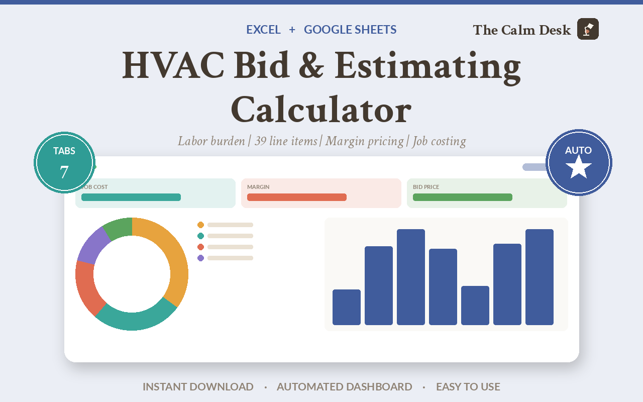 what should you actually charge for HVAC work? — Excel and Google Sheets workbook