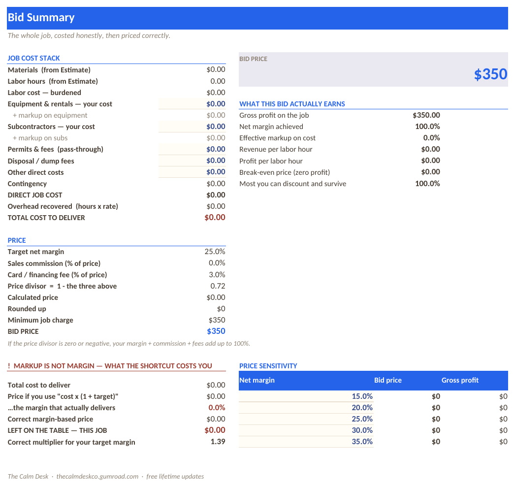 The Bid Summary tab of the HVAC estimating template showing cost, overhead, margin and the final price