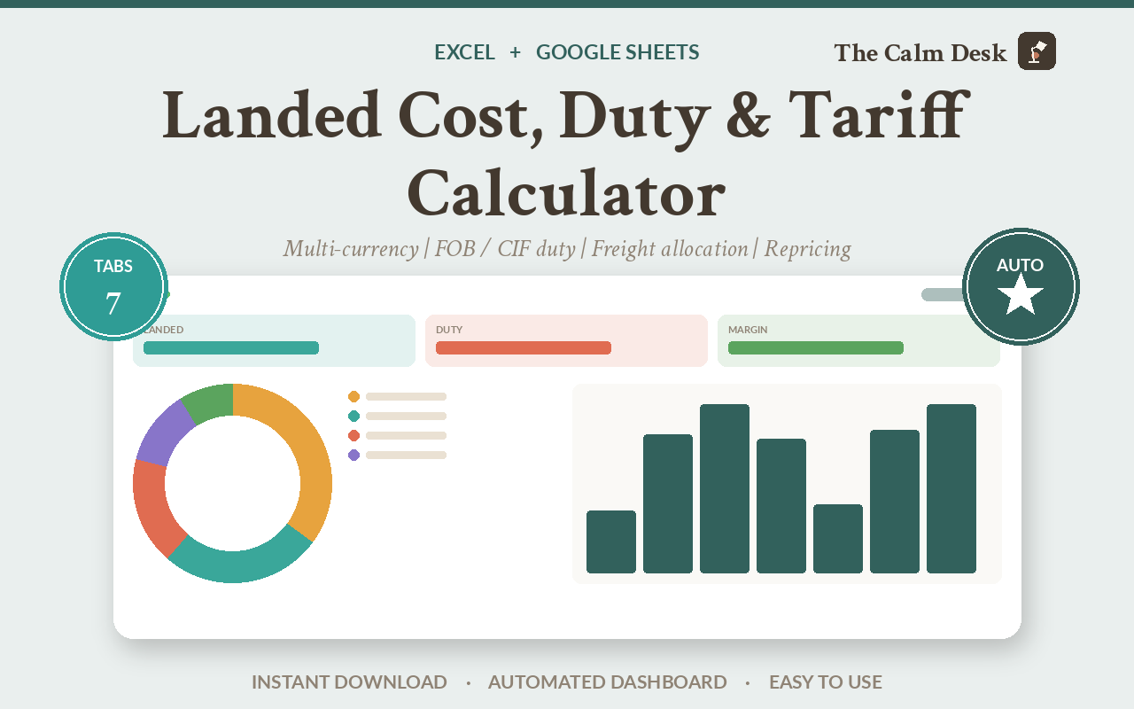 the price on the invoice is not what it costs you — Excel and Google Sheets workbook