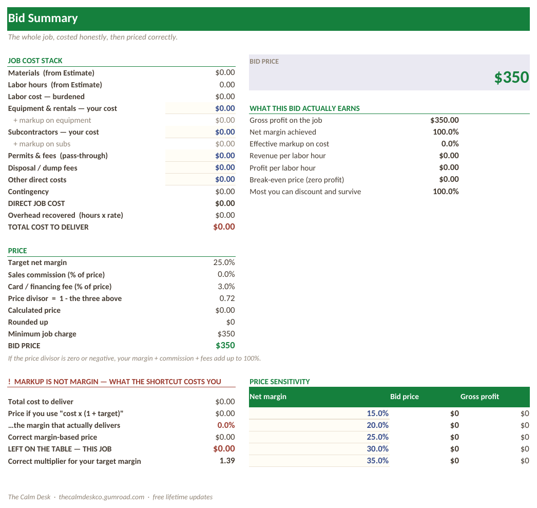 The Bid Summary tab of the landscaping estimating template showing cost, overhead, margin and the final price