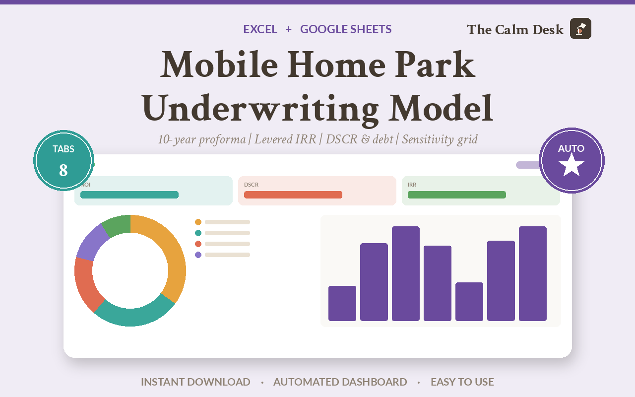 is this mobile home park actually a good deal? — Excel and Google Sheets workbook