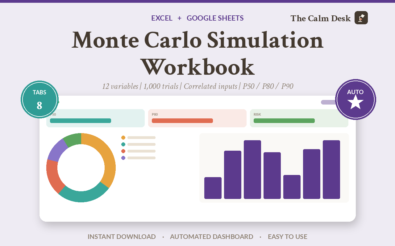 one number is the least useful answer to a question about risk — Excel and Google Sheets workbook