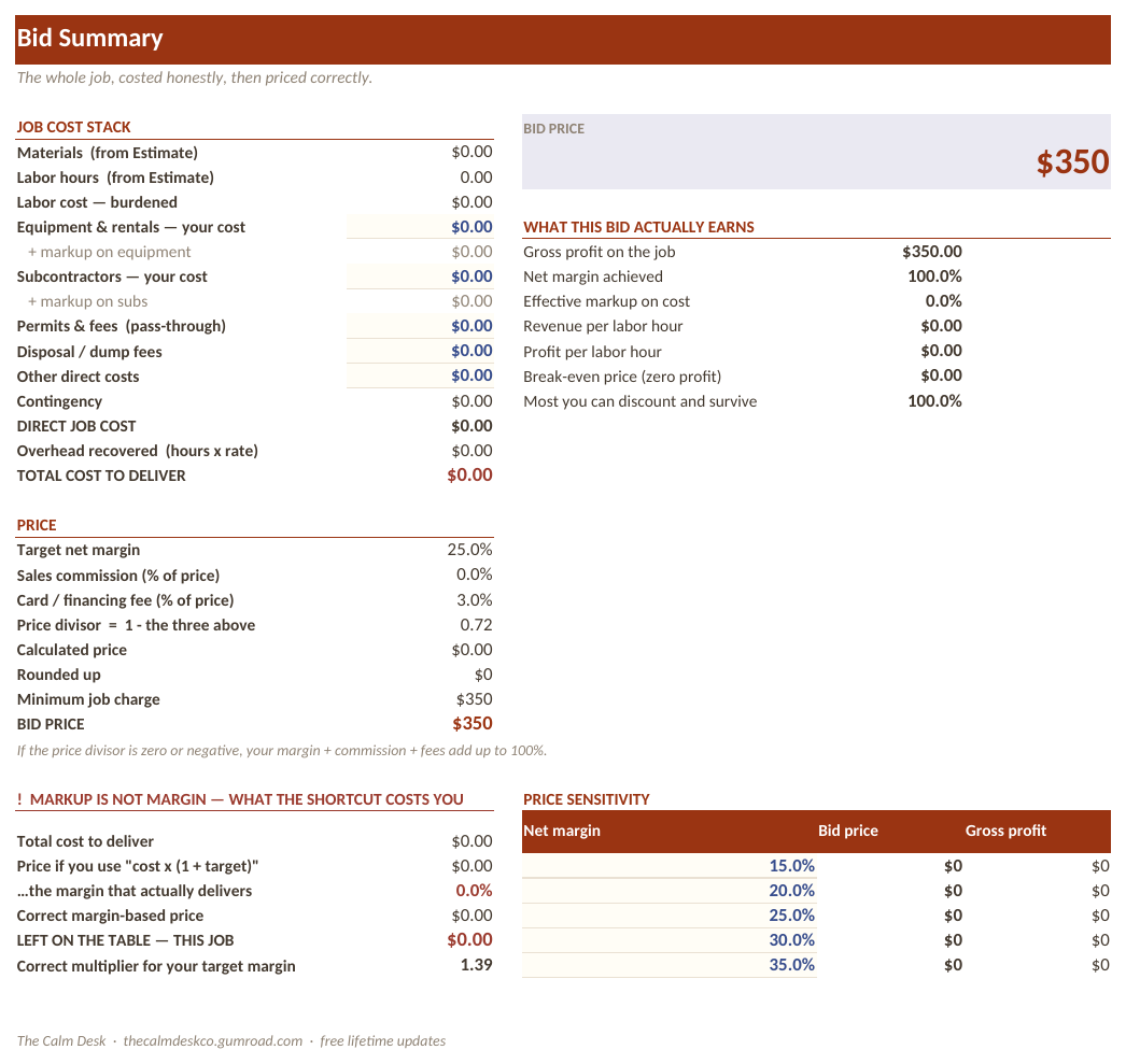 The Bid Summary tab of the roofing estimating template showing cost, overhead, margin and the final price