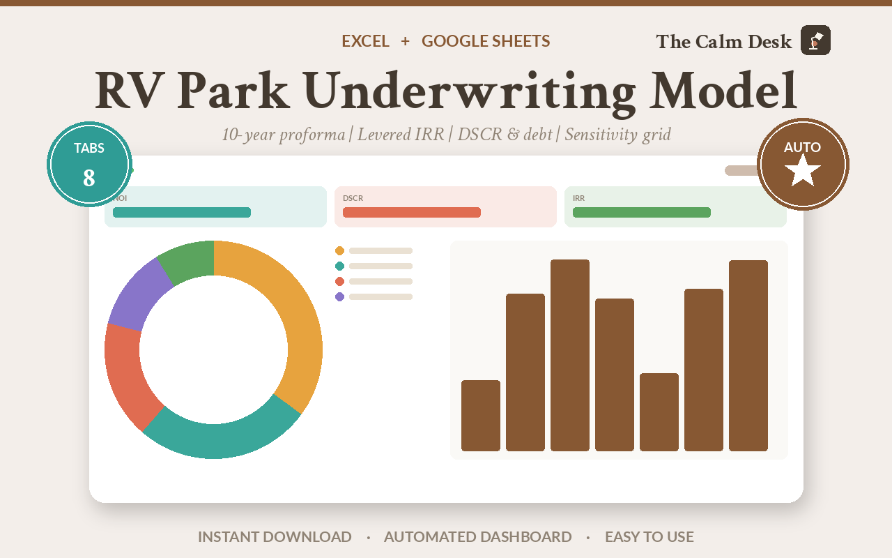 is this RV park or campground actually a good deal? — Excel and Google Sheets workbook