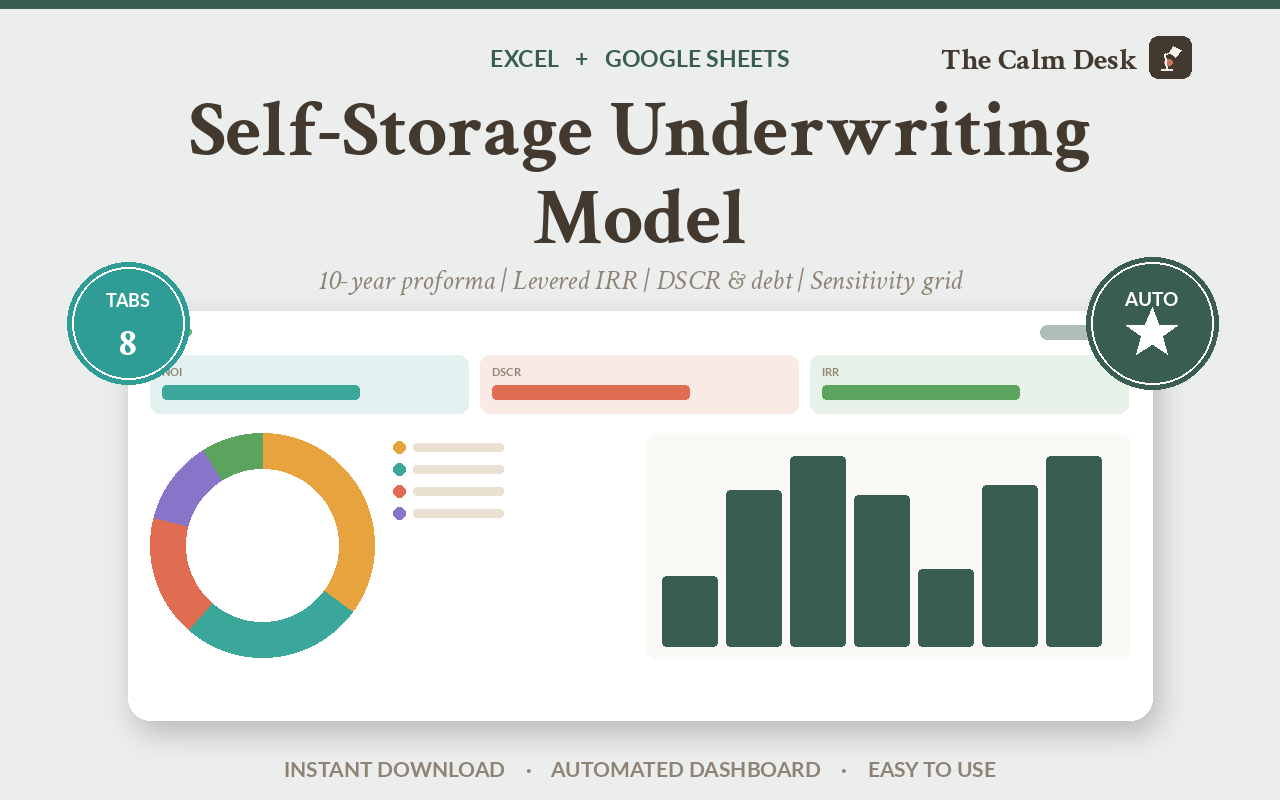 is this self-storage facility actually a good deal? — Excel and Google Sheets workbook