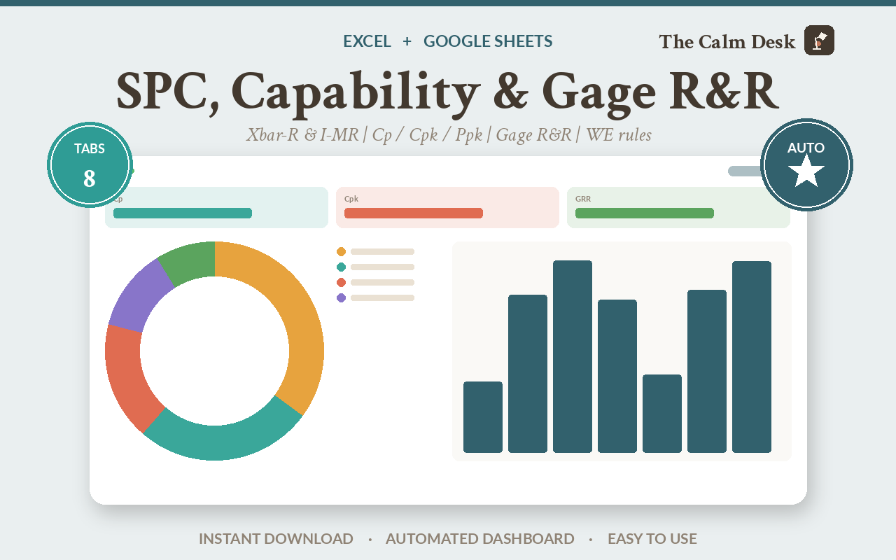 control limits do not come from your tolerance — Excel and Google Sheets workbook